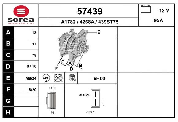 57439