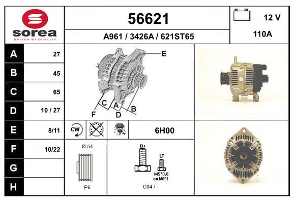 56621