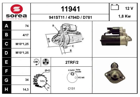 11941