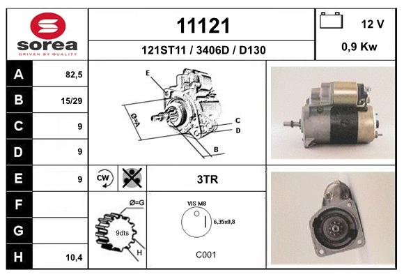 11121
