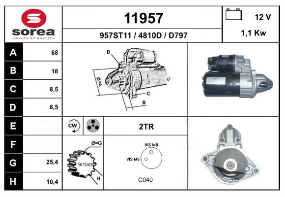 11957