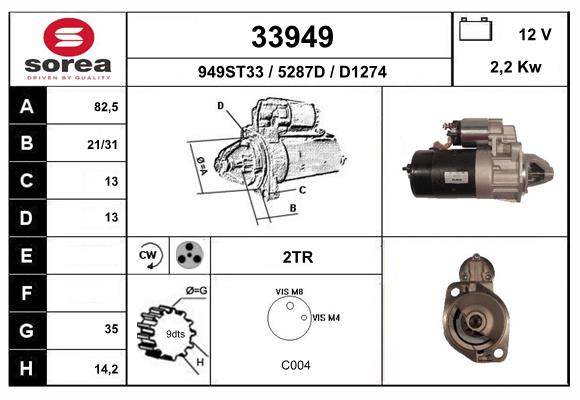 33949