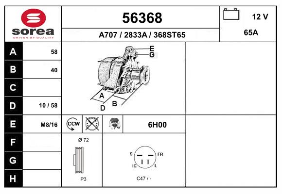 56368