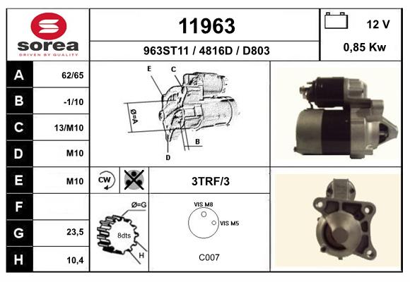 11963