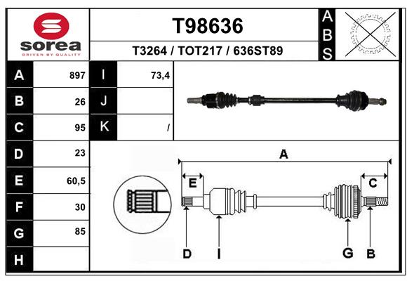 T98636
