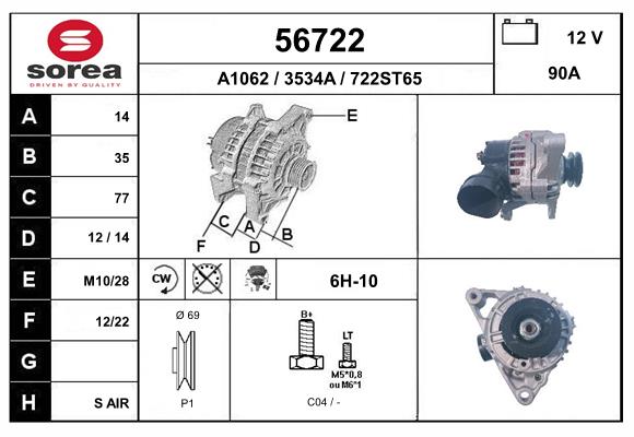 56722