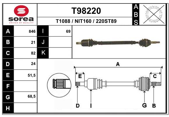 T98220