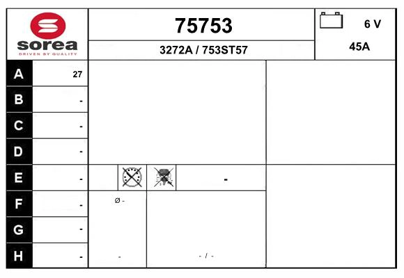 75753