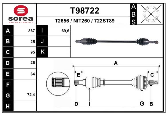 T98722