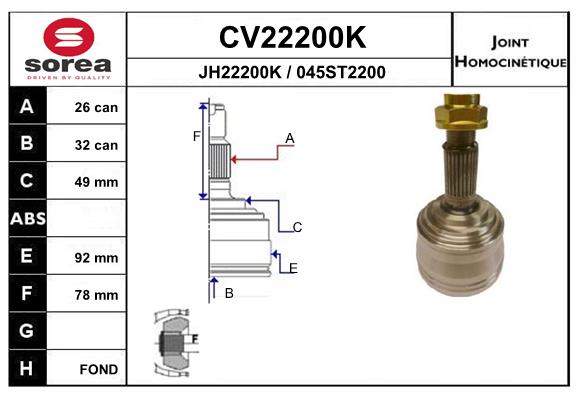 CV22200K