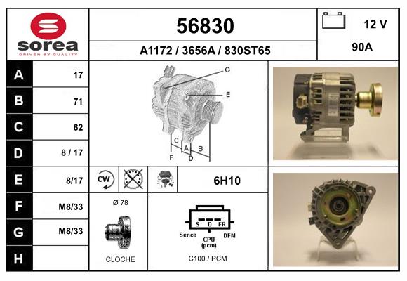 56830