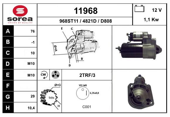 11968