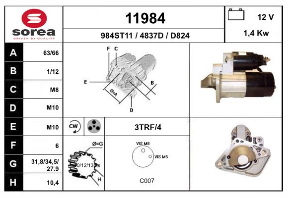 11984
