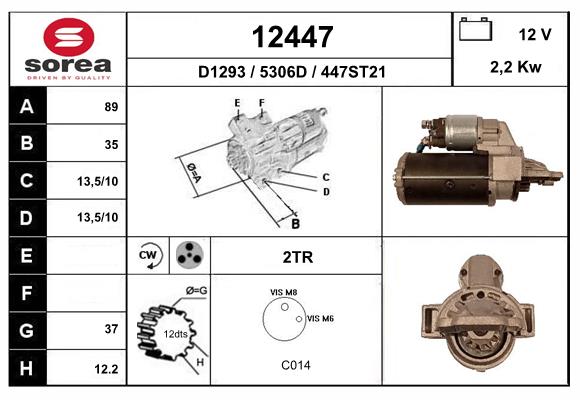 12447