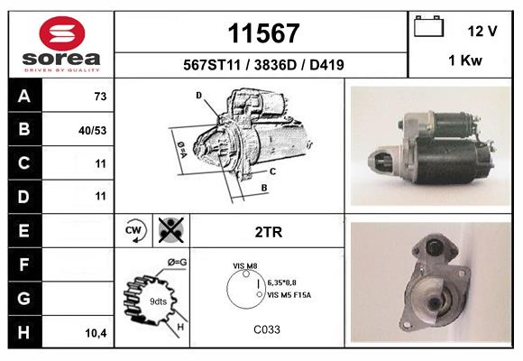 11567