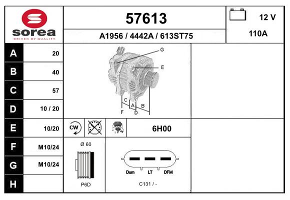 57613