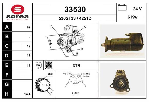 33530