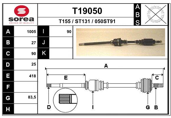 T19050