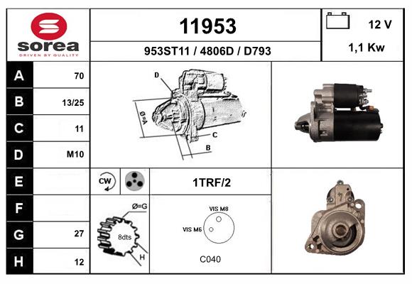 11953