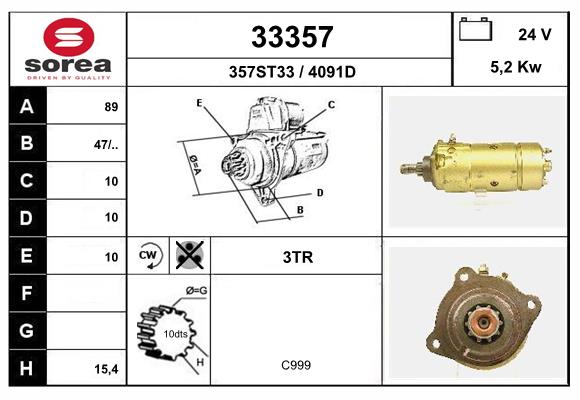 33357