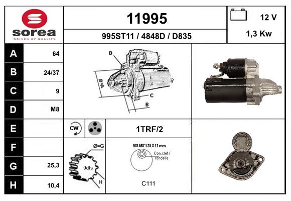 11995