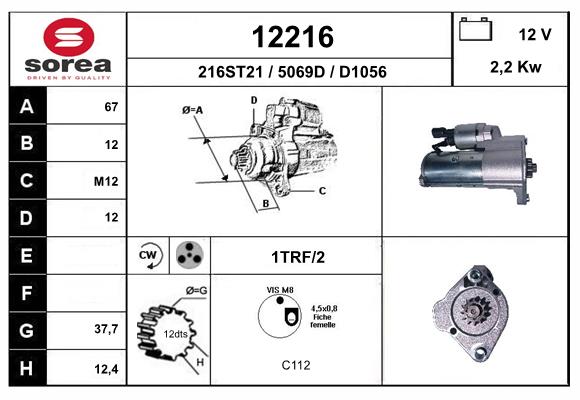 12216