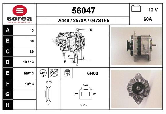 56047
