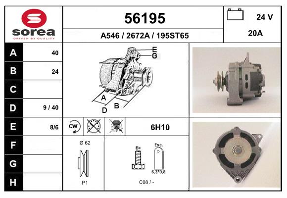 56195
