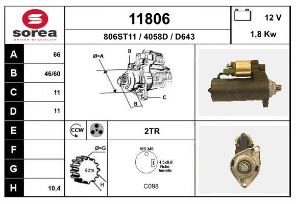 11806