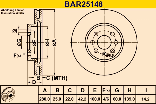 BAR25148