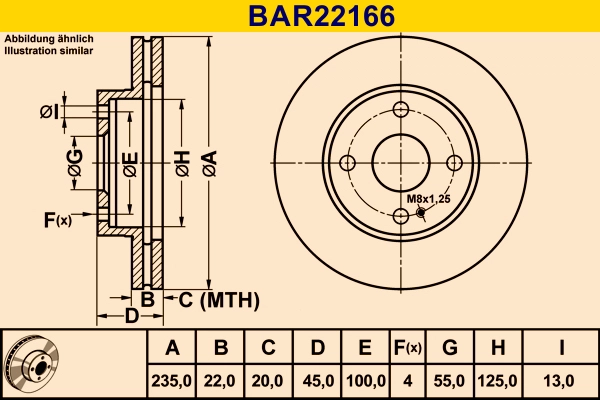 BAR22166