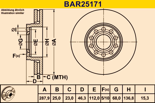 BAR25171