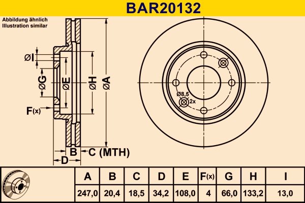 BAR20132