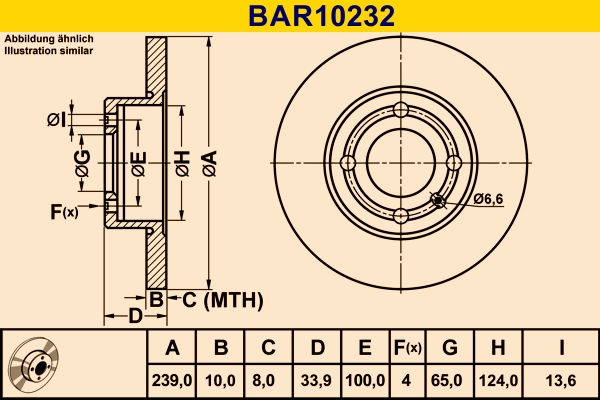 BAR10232