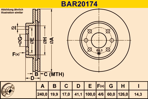 BAR20174