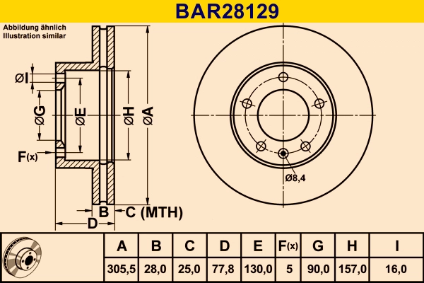 BAR28129