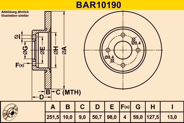 BAR10190