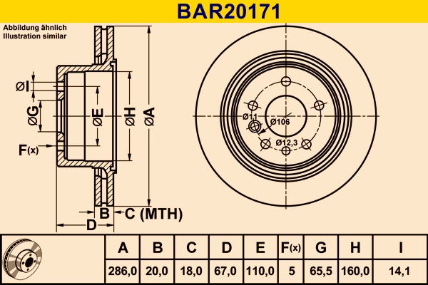 BAR20171