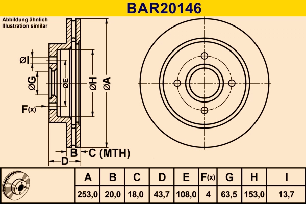 BAR20146