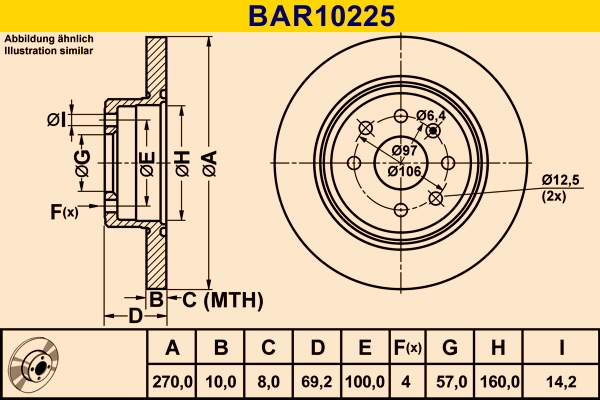 BAR10225