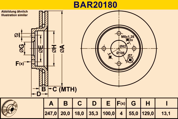 BAR20180