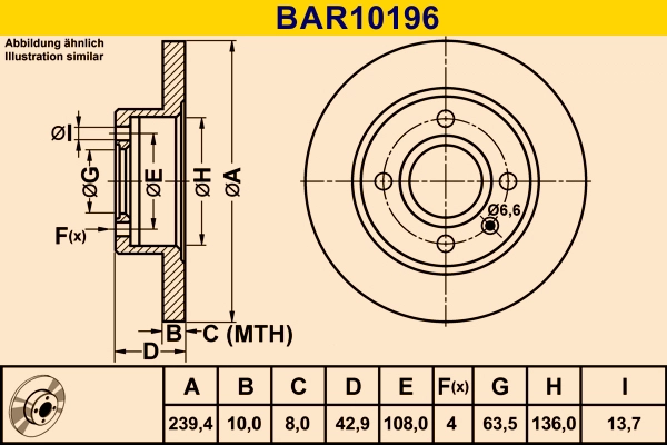 BAR10196