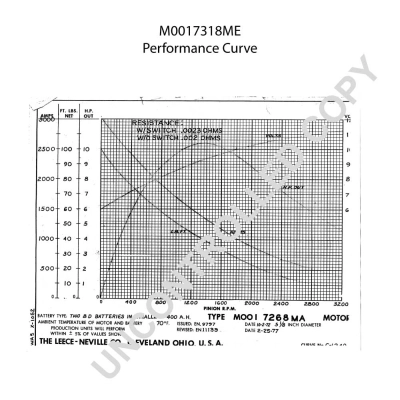 M001731