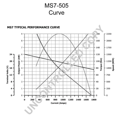 MS7-505