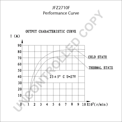 JFZ2710F