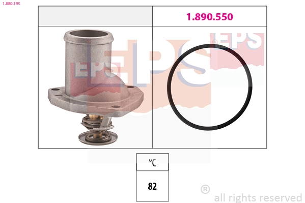 1.880.195