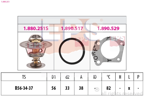 1.880.251