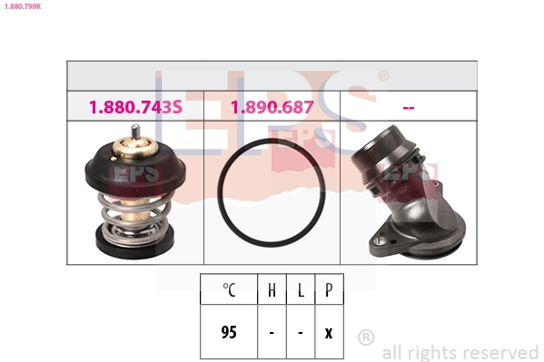1.880.799K