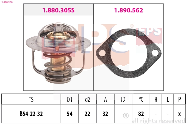 1.880.306