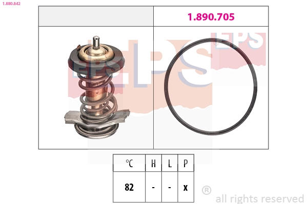 1.880.842